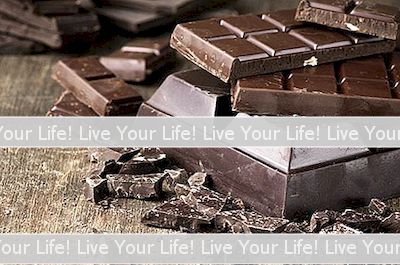 巧克力中的成分是什么？